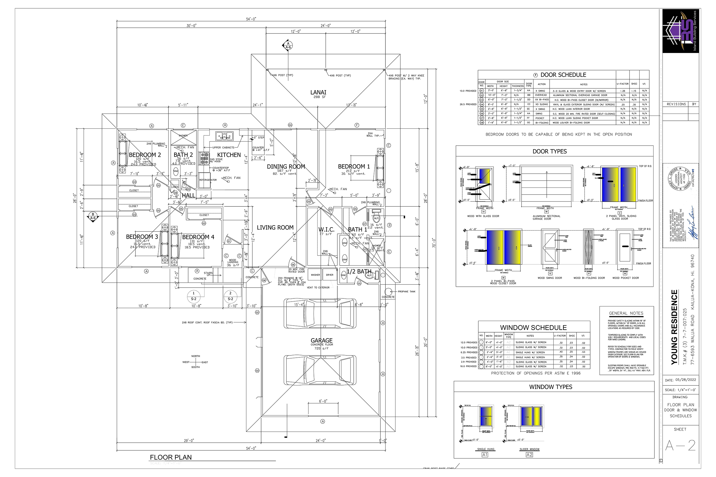 Permitting Process Example